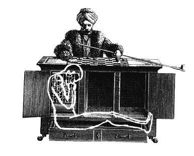 tm-figure-3 turc mécanique figure 3