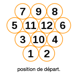 position-depart-molkky
